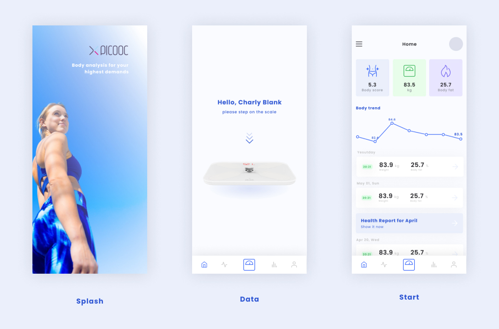 Screens